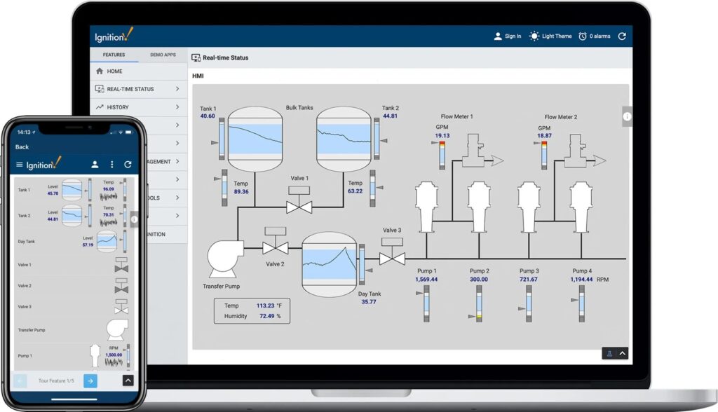 scada4